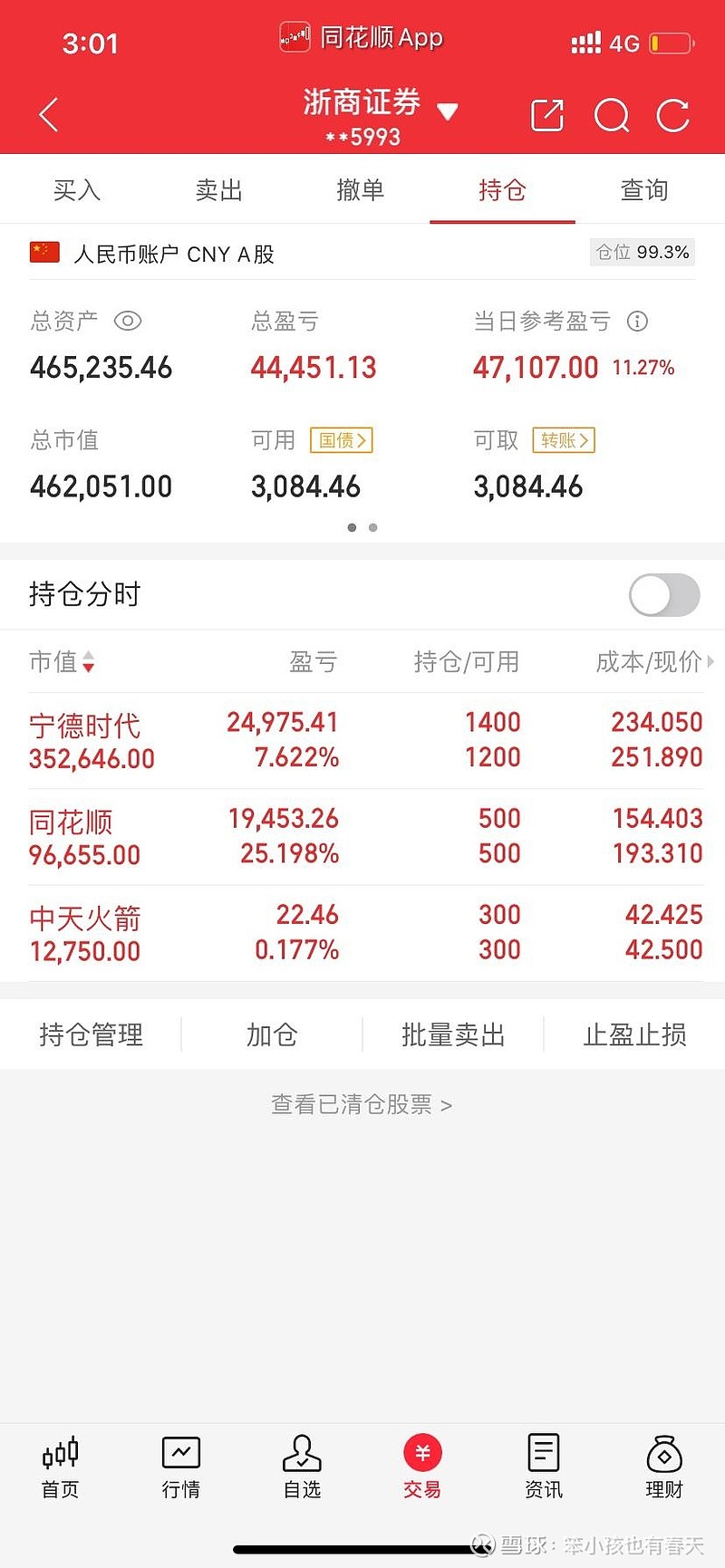 同花顺财经个股网(同花顺财经个股网查询)