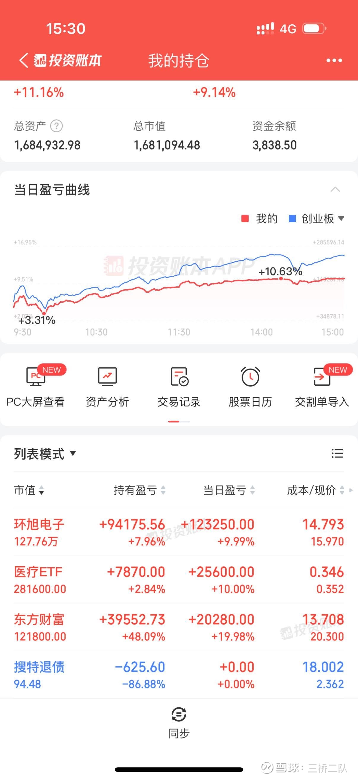 股票投资收益怎么算出来的呢图片(股票投资收益怎么算出来的呢图片大全)