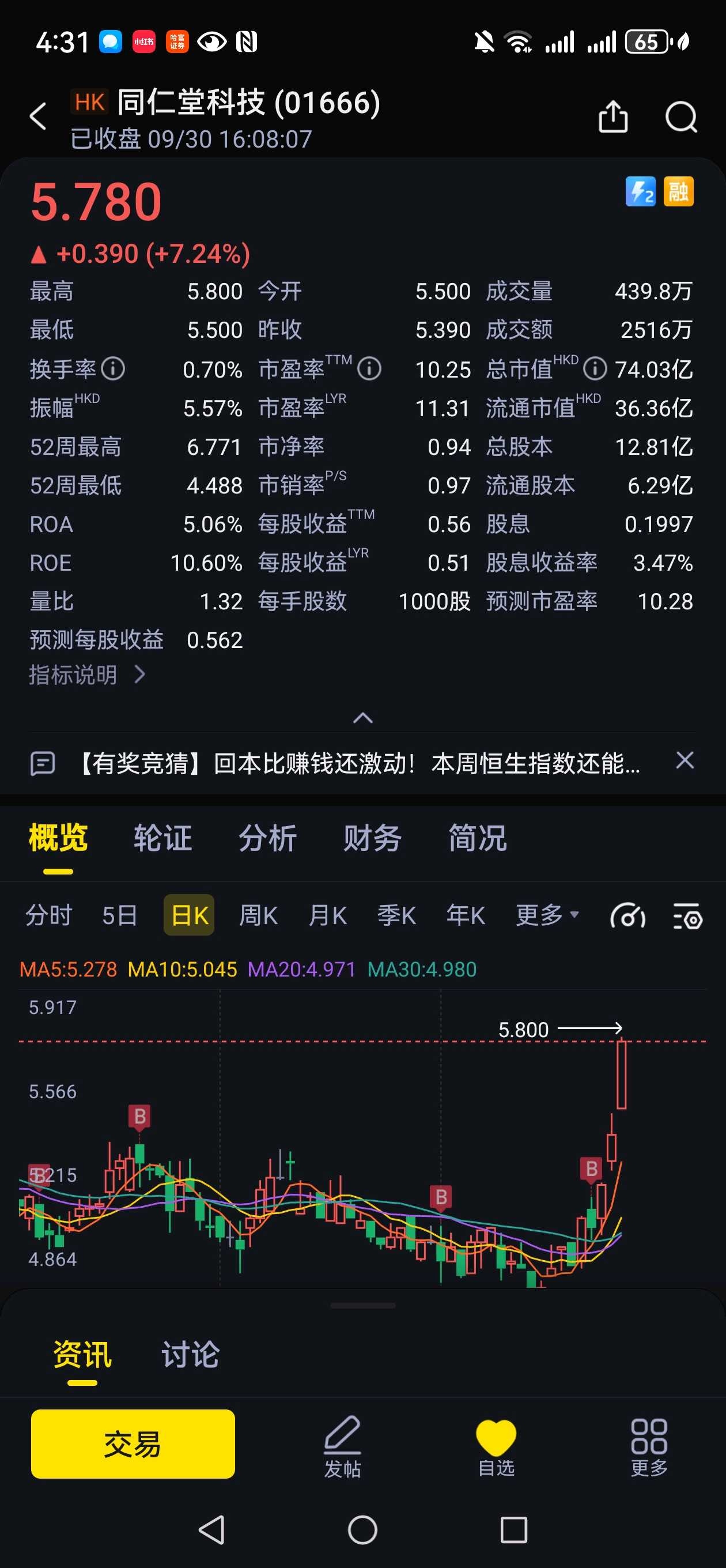麻还在后面，港股国庆开盘有惊喜港股国庆只休一天！比大A多出4天交易时间。外资水龙头原本通过大a和港股两个管子。现在国庆通往大a 的大管子阀门关闭了。外资...