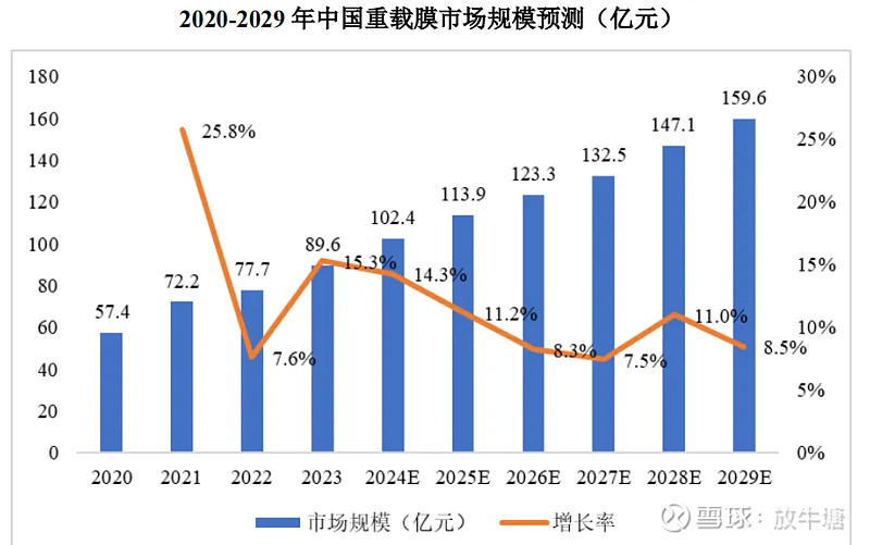 四川美丰收盘跌落142%翻滚市盈率1582倍