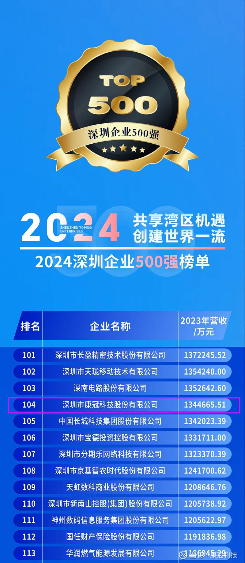 深圳seo排名公司 xueqiu.com