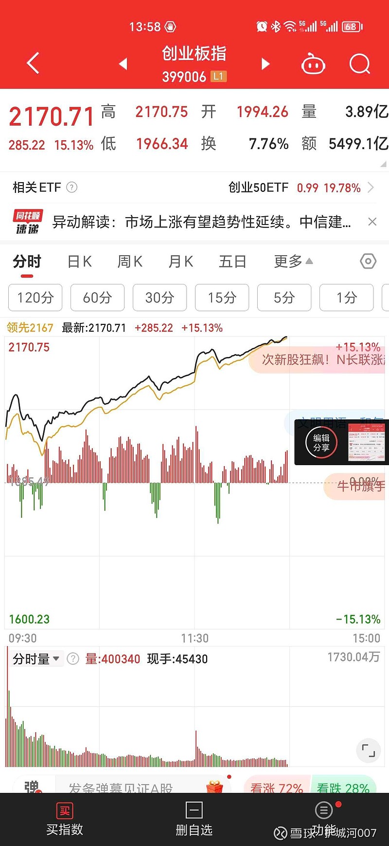 关于股市大跌基金定投的信息 关于股市大跌基金定投的信息（关于股市大跌基金定投的信息有哪些） 股市基金