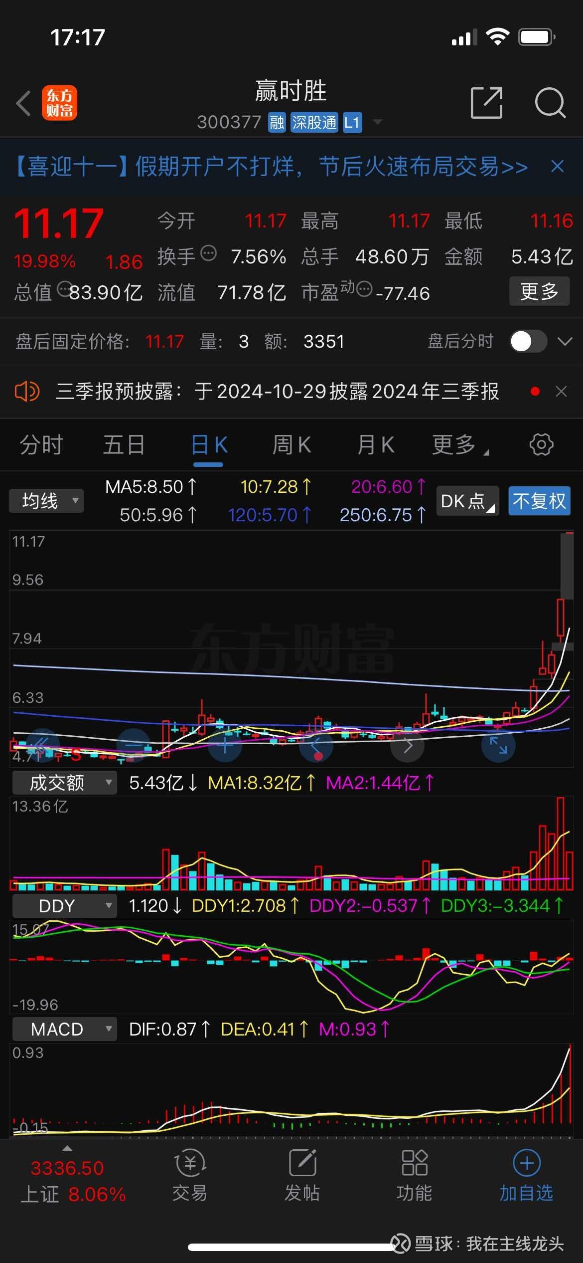 牛市妖股之一： 赢时胜 的赌性