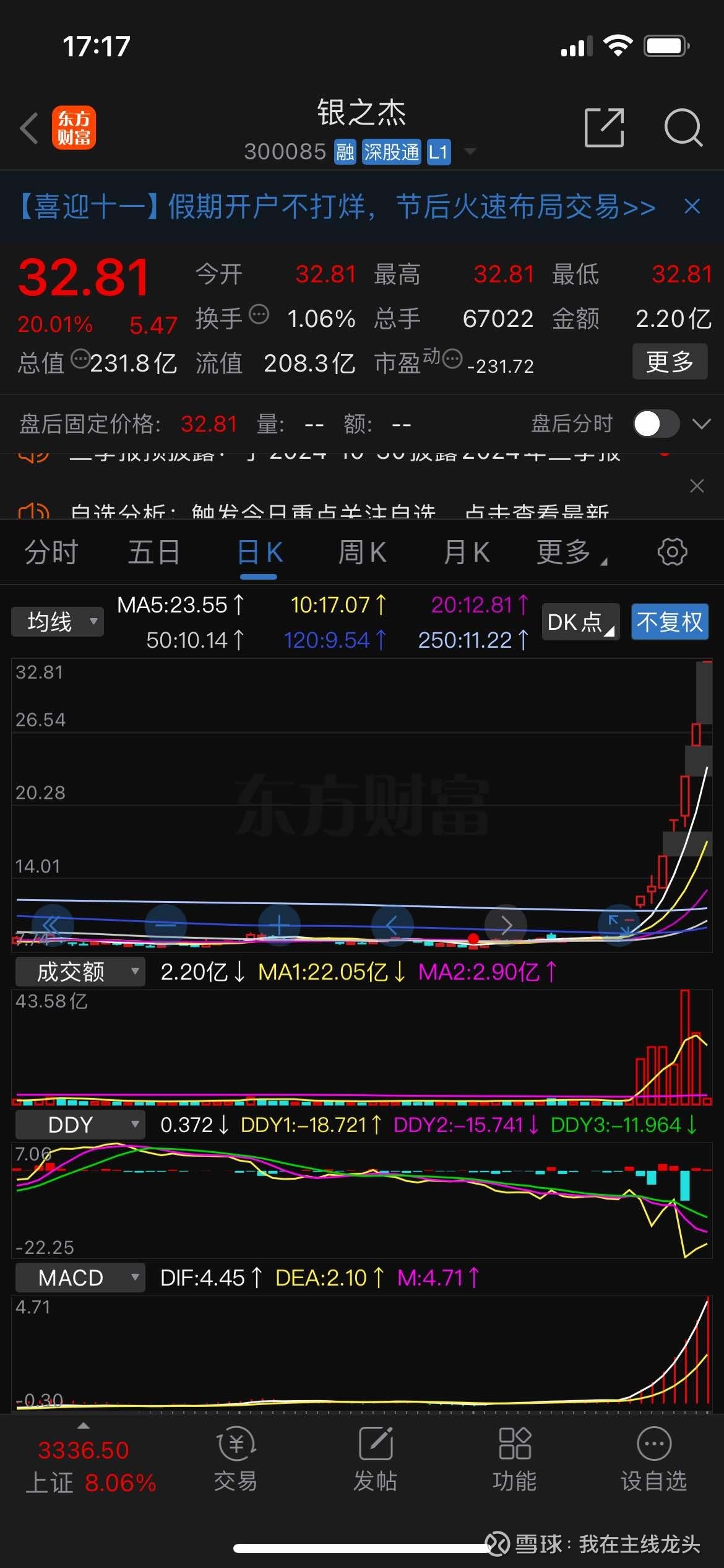 牛市妖股之一： 赢时胜 的赌性