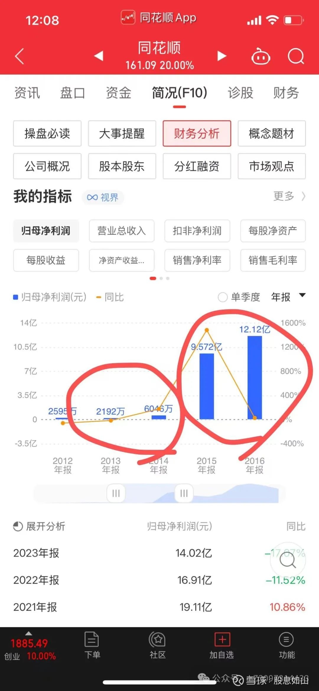 如何寻找牛市主线行情的10倍大机会？  如何寻找牛市主线行情的10倍大机会？第一主线是买证券行业：证券素有“牛市的旗手”之称。几乎翻遍历轮牛市的历史，都能看...