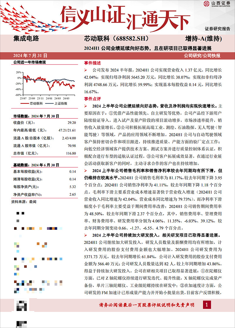 交易施罗德图片