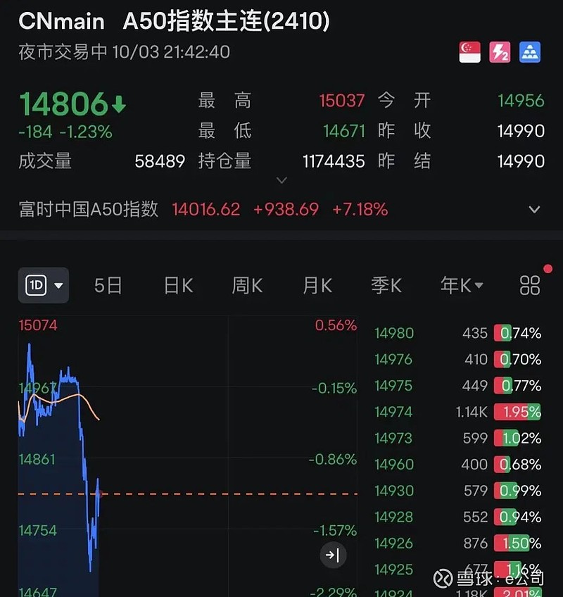 美国股指比特币期货_美国股指比特币期货行情