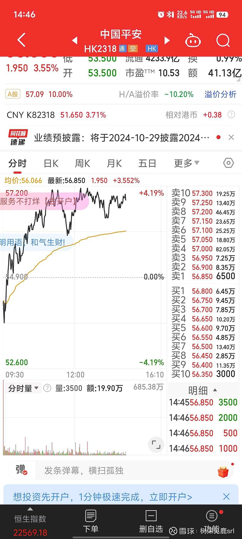 港股中国平安今日行情图片