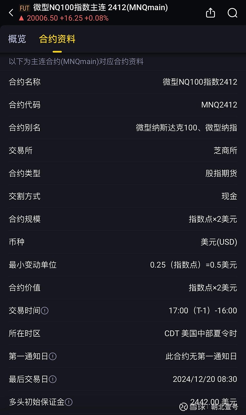 Mark 一下，测试一下纳指一手是40 万美元，人民币这是280 万一点是20 美元，保证金是6.1%，需要...