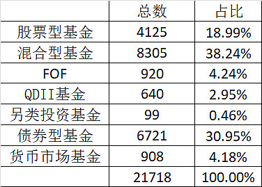 国家水网相关基金（国家水网相关基金有哪些） 国家水网相干
基金（国家水网相干
基金有哪些）《国家水网指什么》 基金动态