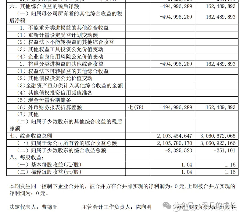 其他债权投资重分类(其他债权投资以什么计量)