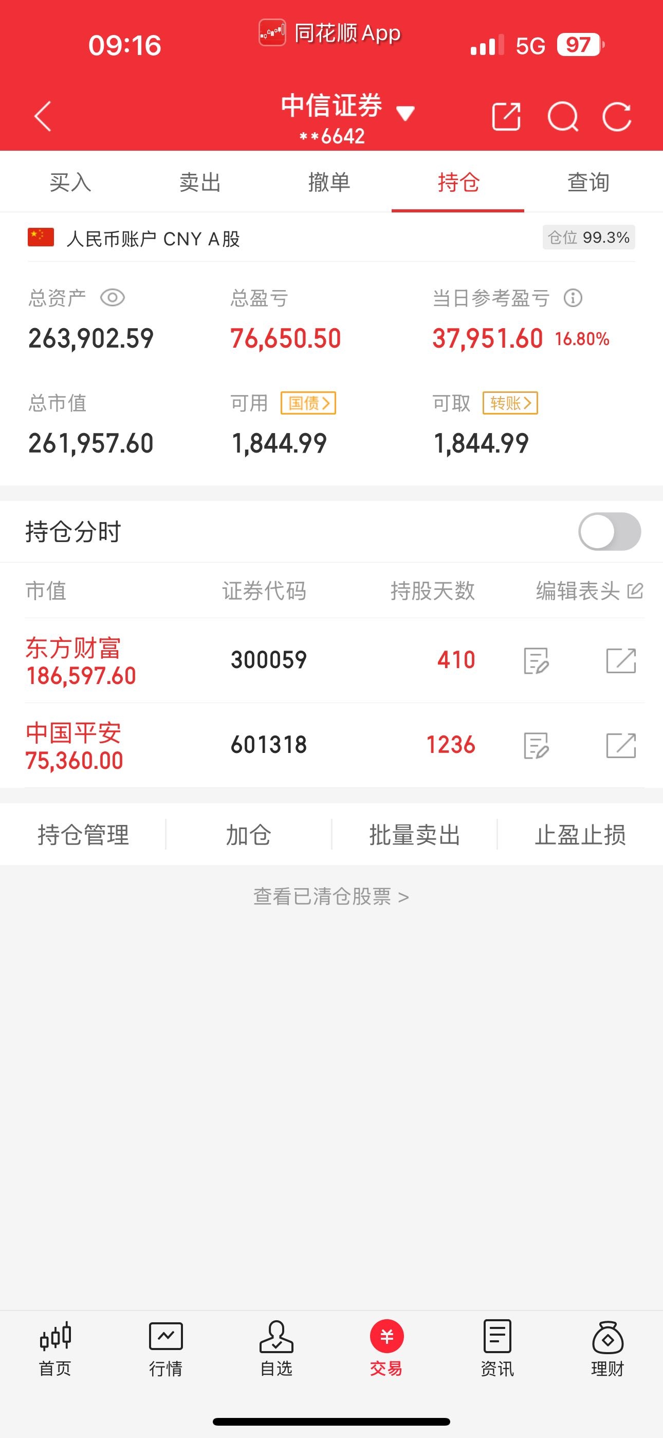 东方财富通达信app安卓版(东方财富通达信app安卓版免费版) 第2张