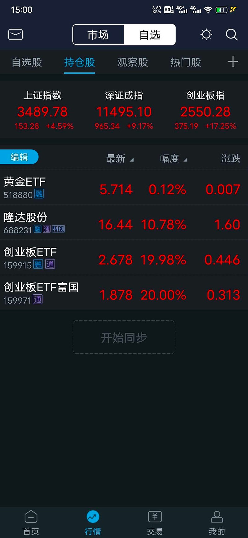 1万元创业板交易一次,费用怎么算的(1万元创业板交易一次,费用怎么算的呢)