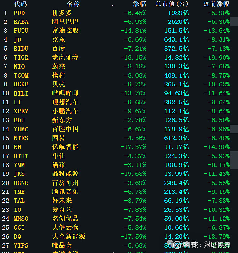 亚洲开盘股市（亚洲股市几点开盘） 亚洲开盘股市（亚洲股市几点开盘）《亚洲股市开盘顺序》 股市行情