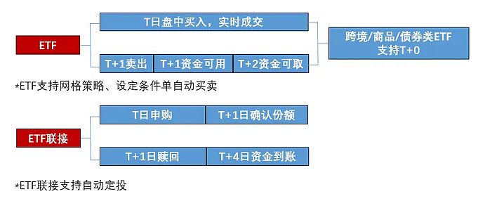 基米兰体育- 米兰体育官方网站- 米兰体育APP下载金经理十强榜单出炉