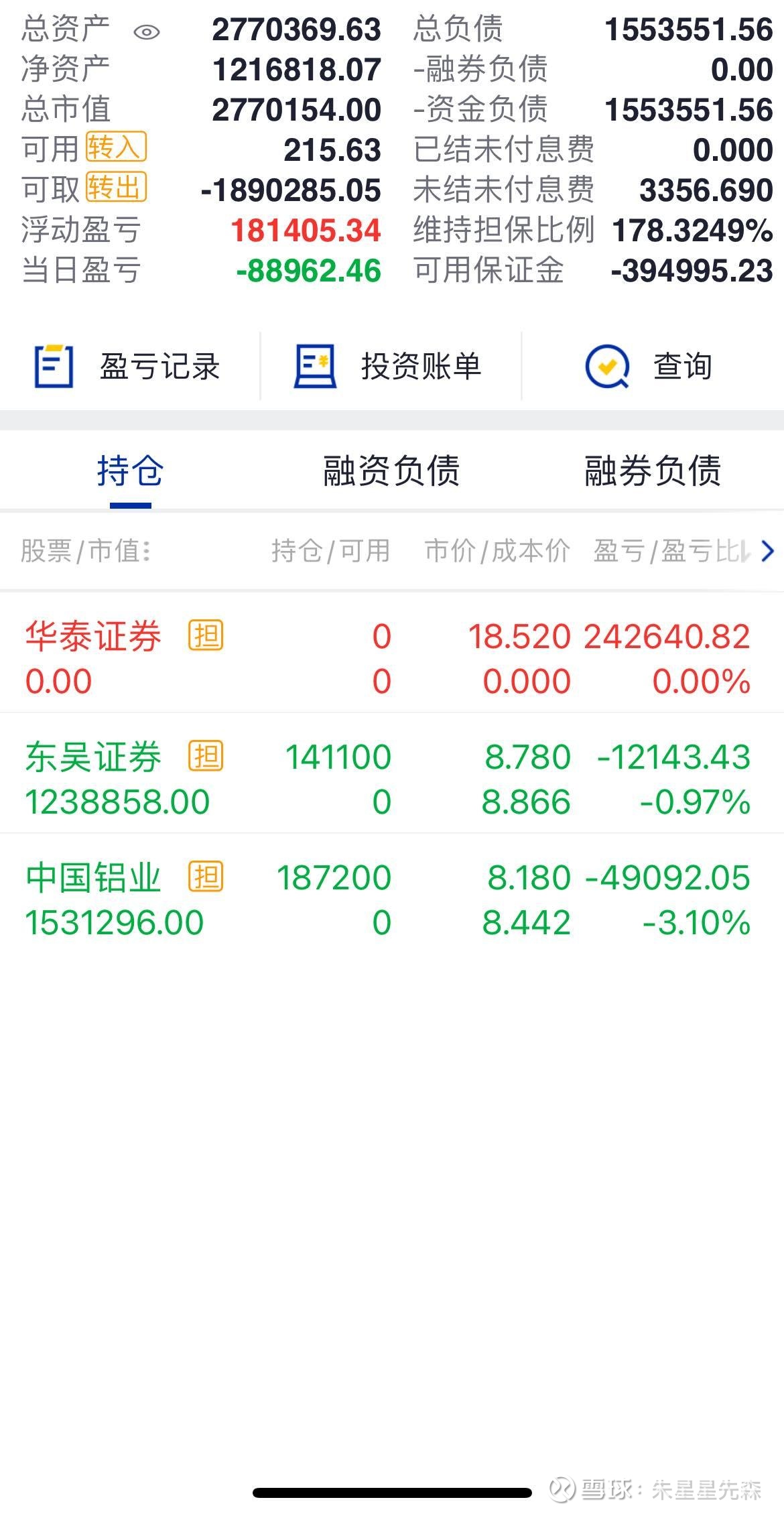 刚刚红盘卖出$华泰证券(sh601688,继续买入$中国铝业(sh601600$