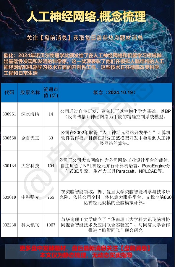 $深水海纳(sz300961)$$金自天正$大富科技$万安科技(sz002590)$#锂电