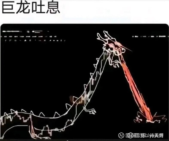 今天新学一个词,巨龙吐息,接大