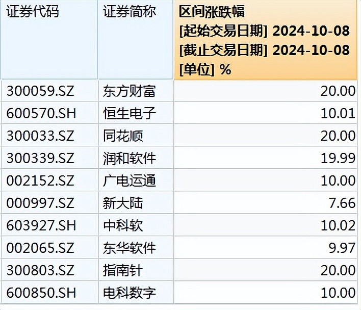 场内etf基金怎样
止损（场内etf基金怎样
止损操纵
）《场内etf基金的操作技巧》