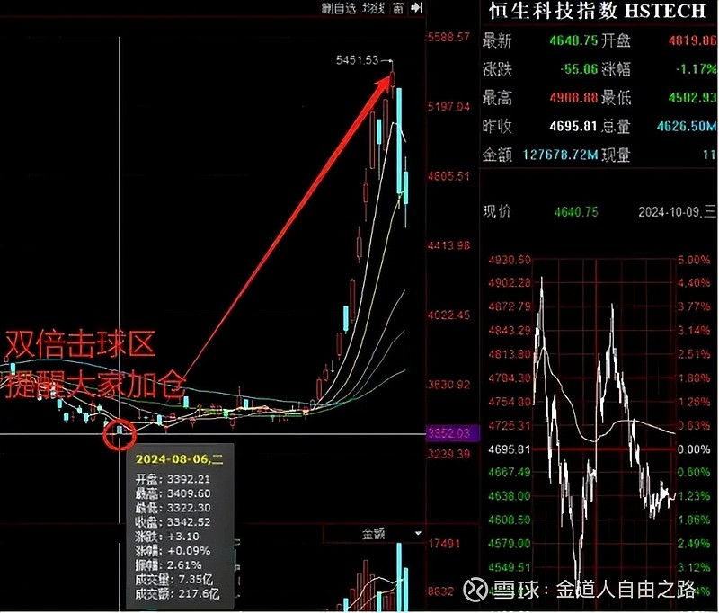 突发下跌原因找到了_突然暴跌是机会还是危机 突发下跌缘故起因找到了_忽然暴跌是机遇还是危急（突然暴跌是机会还是危机） 神马词库