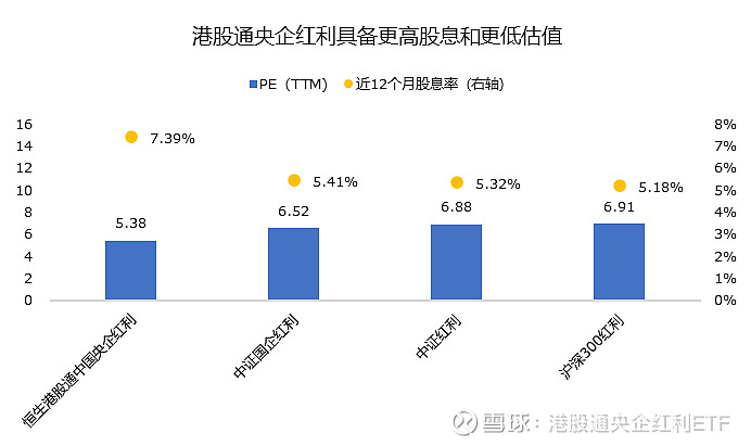 5000亿元互换便利来了!什么ETF受益? 中国人民银行网站10日消息,央行决定创设“证券、基金、保险公司互换便利”,首期操作规模5000亿元 ...