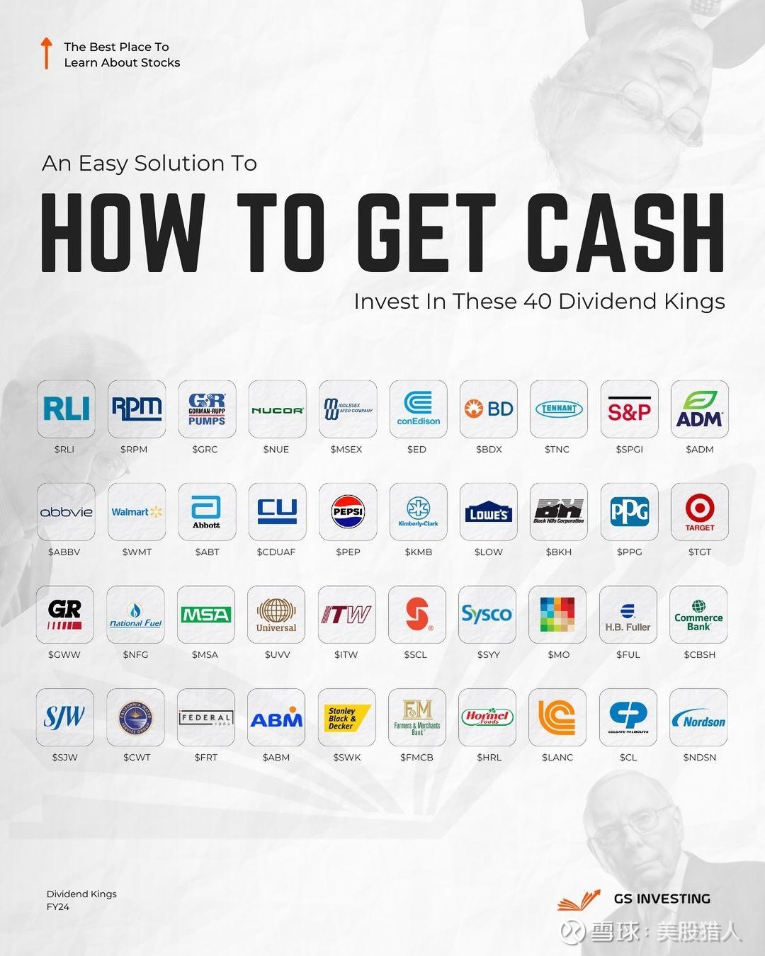 被动收入的秘诀--寻找股息王！ 对于追求“稳定盈利”的投资者本篇内容一定会获益匪浅！股票投资最害怕的就是长期不涨。于是更多人选择投资高股息股票 ，因为不管...