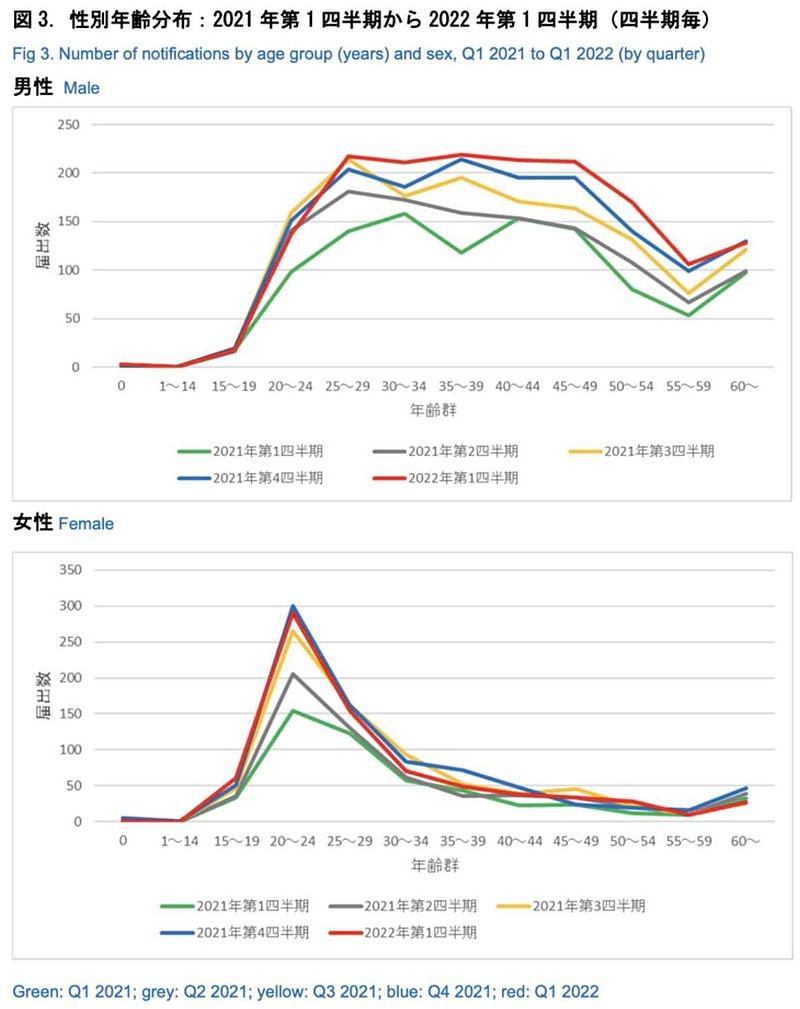看着有点恶心，日本的文化自信<