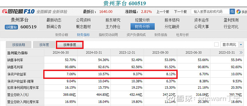 股票分析与预测公式总结