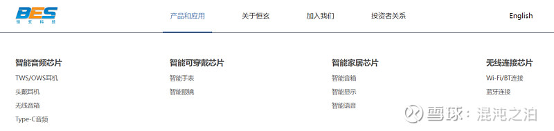 恒玄科技官网上线产品最新数据手册 恒玄科技 官网在2024年10月11日首次公开了最新一批产品的数据手册，尽管是Brief datasheet ...