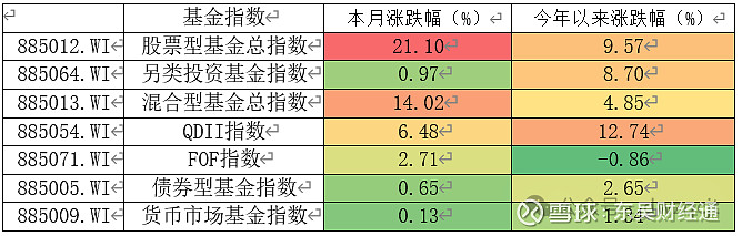 杂志编辑申请基金（投期刊时要基金项目吗） 杂志编辑申请基金（投期刊时要基金项目吗）《期刊投稿需要基金项目复印件》 基金动态