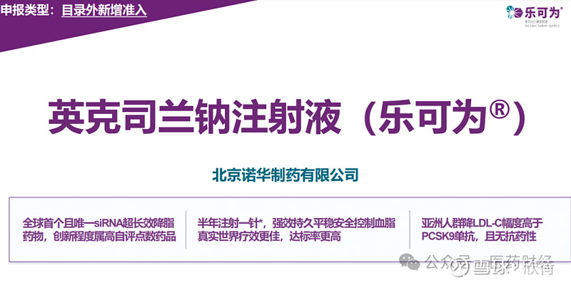 全球首个siRNA慢病药,首次参与国家医保谈判 由 诺华制药 研发的「英克司兰钠注射液」(商品名:乐可为)近期向国家医保局递交了2024年参与 ...