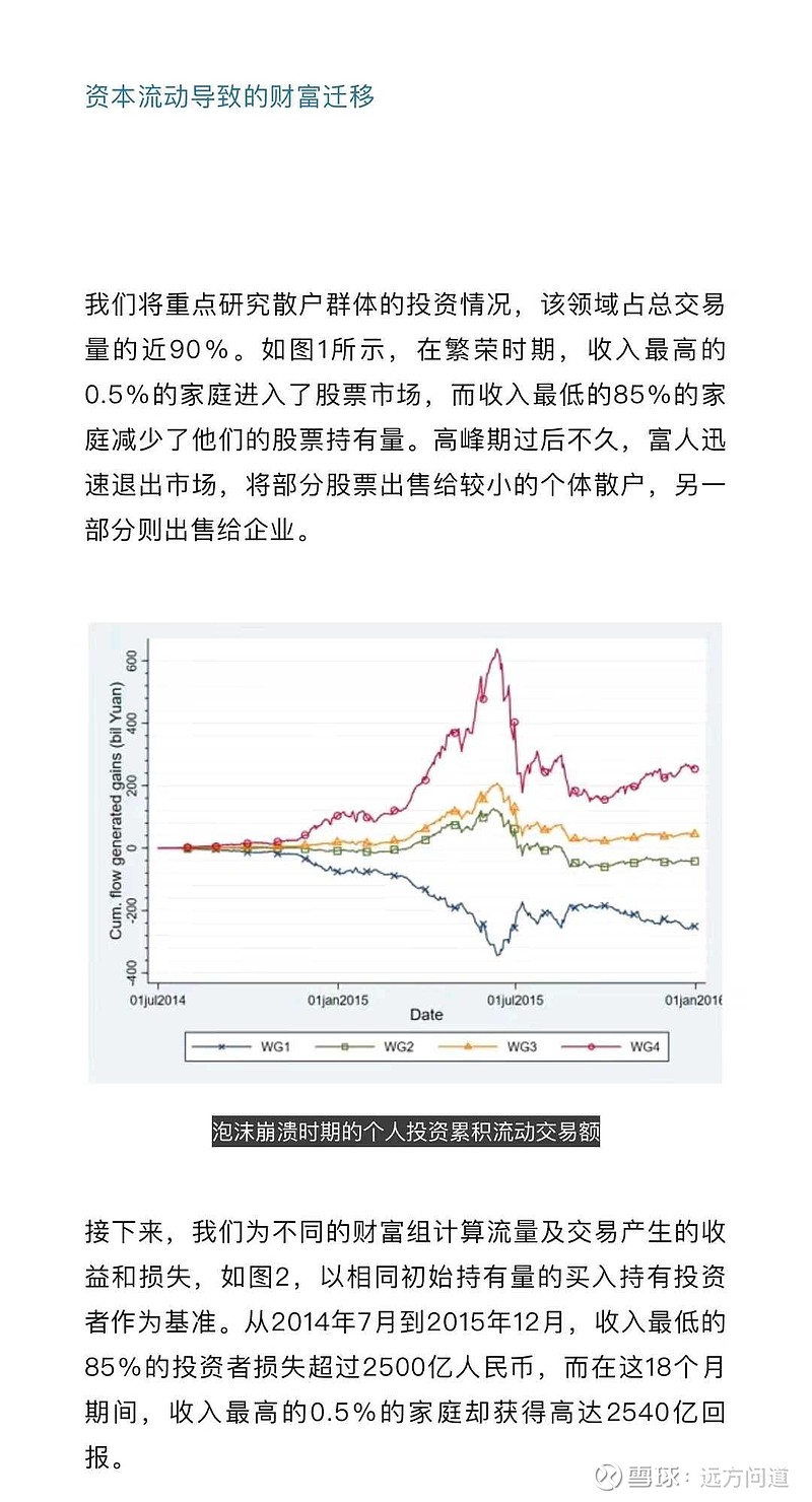 10-13[远方]以史为鉴，A股真正牛市“主升浪”阶段或将会在2026年到来！ 以史为鉴，A股牛市或将会在2026年到来！$上证指数 ...