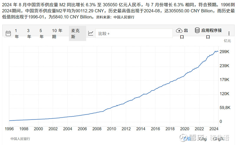 股票下周如何分析