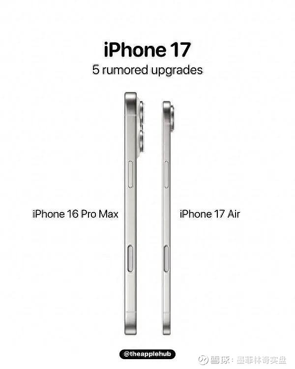 iphone5参数配置图片