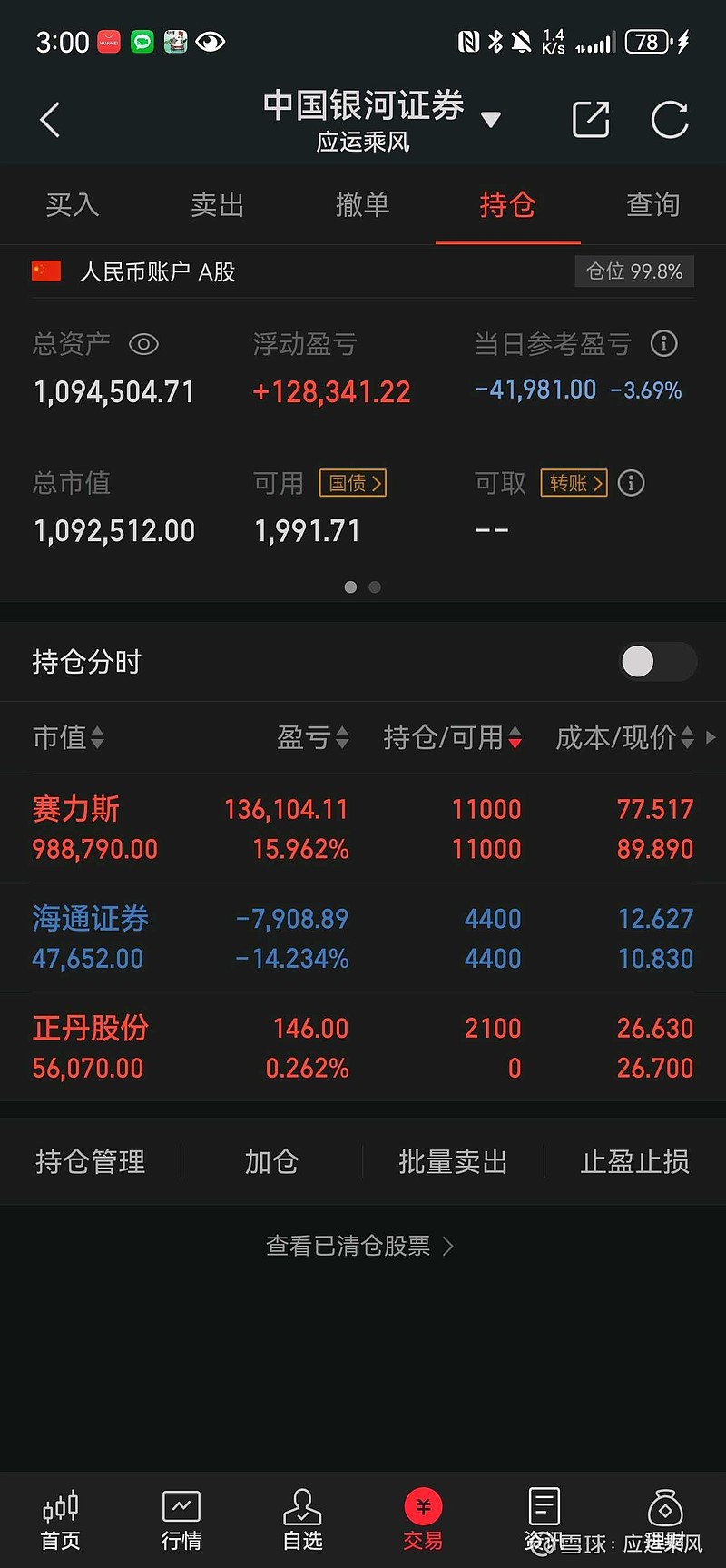 $赛力斯(sh601127$海通证券(sh600837 坑的太惨了,这个月开始亏