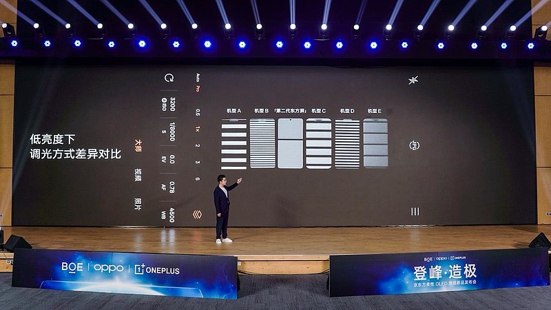 一加正式发布第二代东方屏，获全球首个 DisplayMate A++ 认证-锋巢网