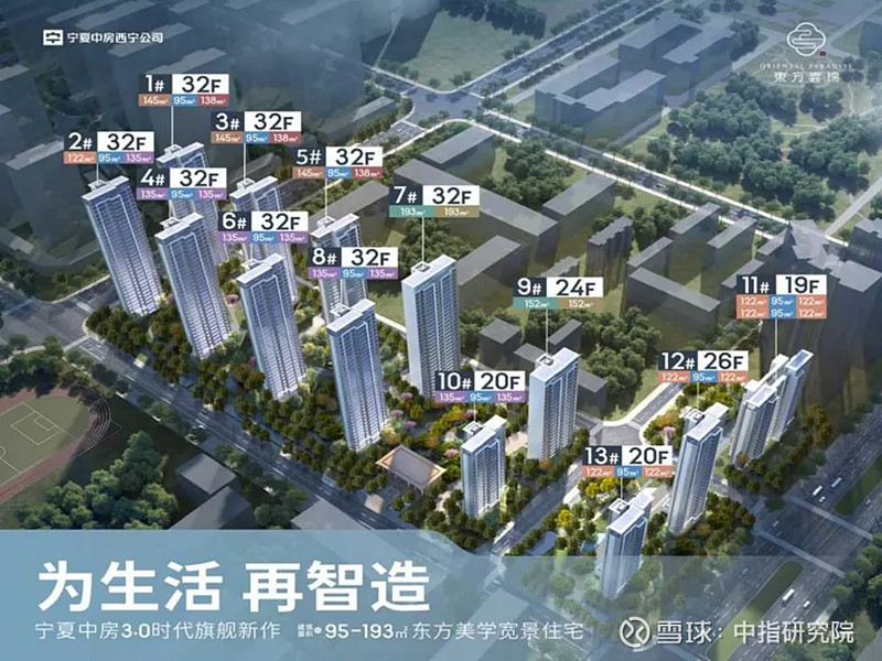 宁夏中房：有温度、有责任感的美好生活服务商 2024年9月13日，由中国企业评价协会、清华大学房地产研究所、北京中指信息技术研究院主办，北京 ...