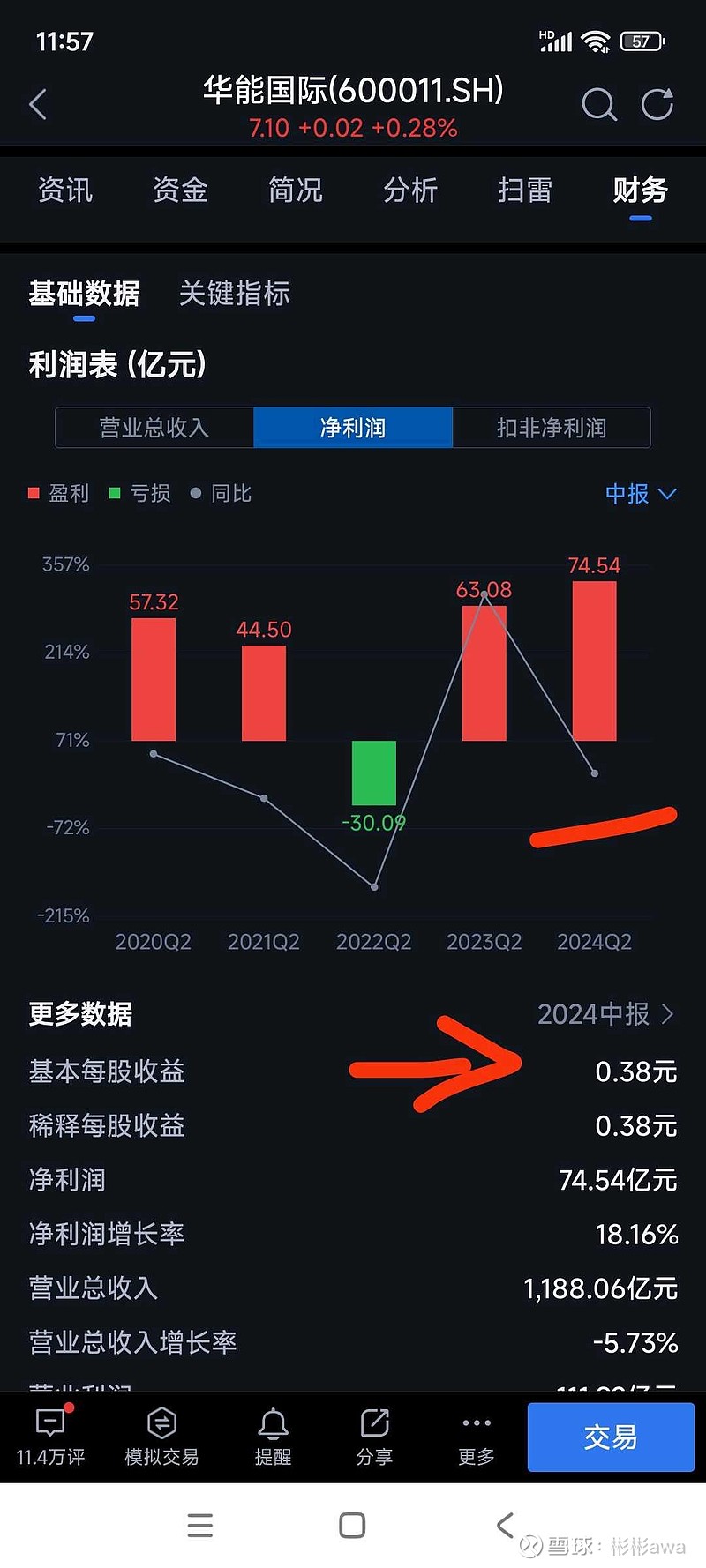 华能国际股票图片