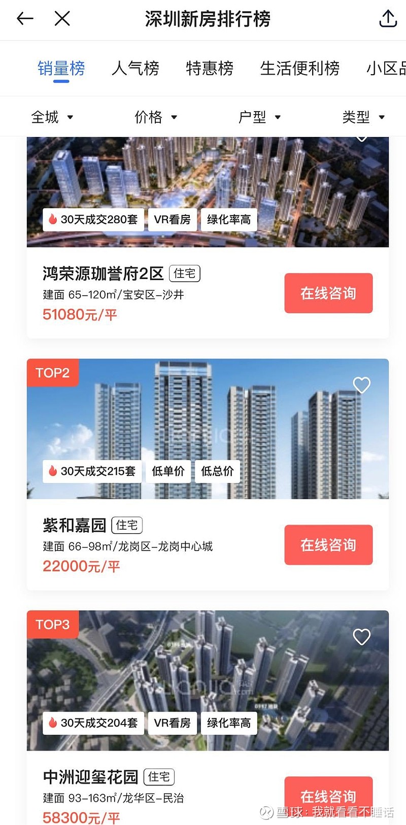 毕竟某壳并没有那么爱地产商 