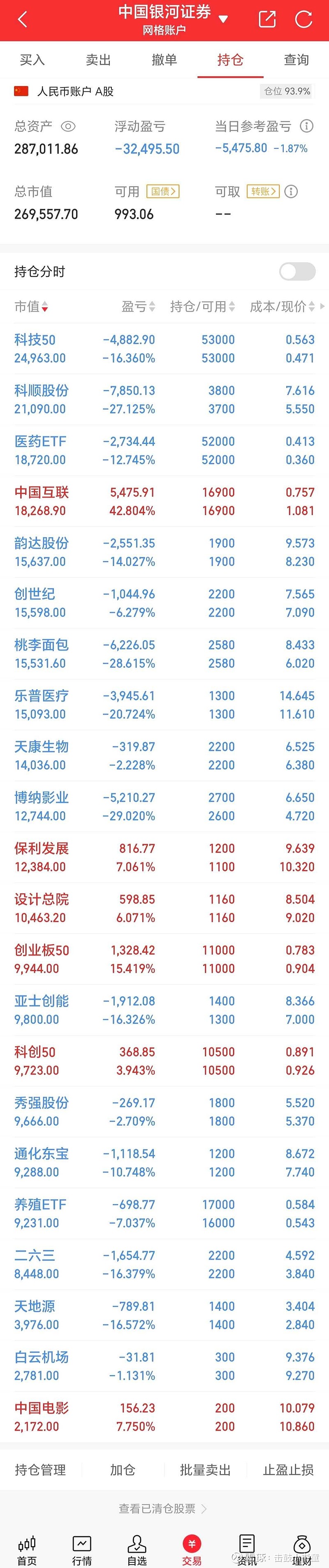 炒股财经网哪个好(炒股财经新闻好的网站)