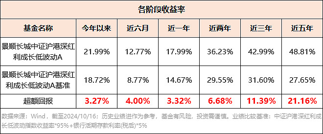 把钱留在指数基金里（指数基金的钱流入股市了吗）《指数基金的钱用到哪里了》