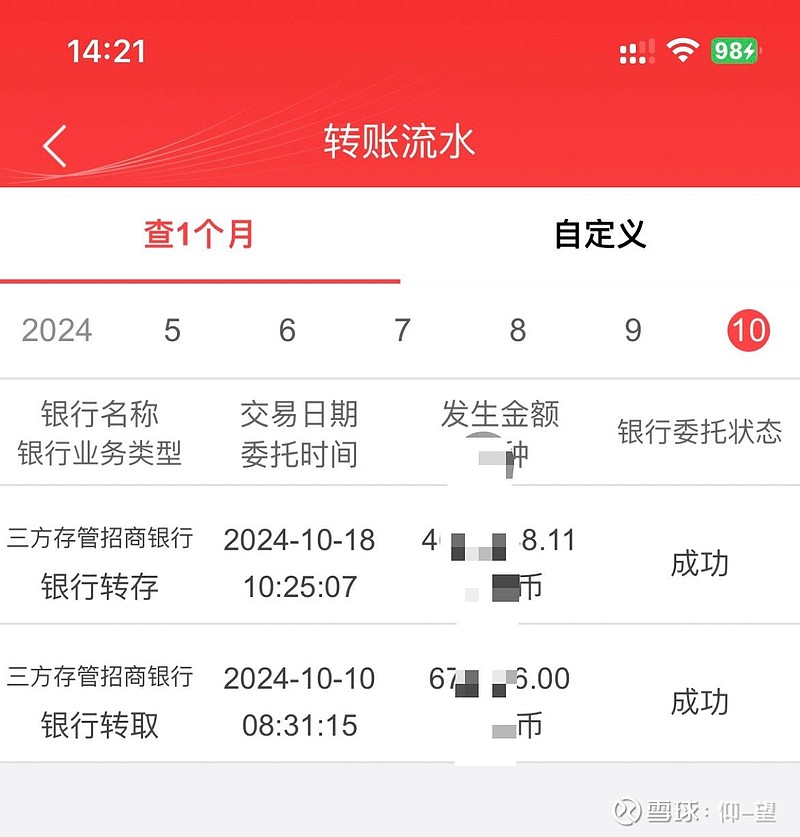 但导火索不太对,今天大量资金从银行转入股市,只不过为了申购个新股