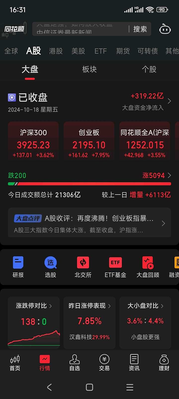 胜败乃兵家常事 当你100万亏48万 该如何翻盘! 一派福言 福说八道 这是一个总市值不断膨胀的市场唉!A股全银河系全太阳系全地球全人类第二大 ...