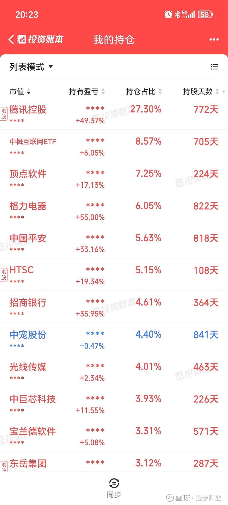 股票app哪个好用=股票app哪个好用最好用的股票软件
