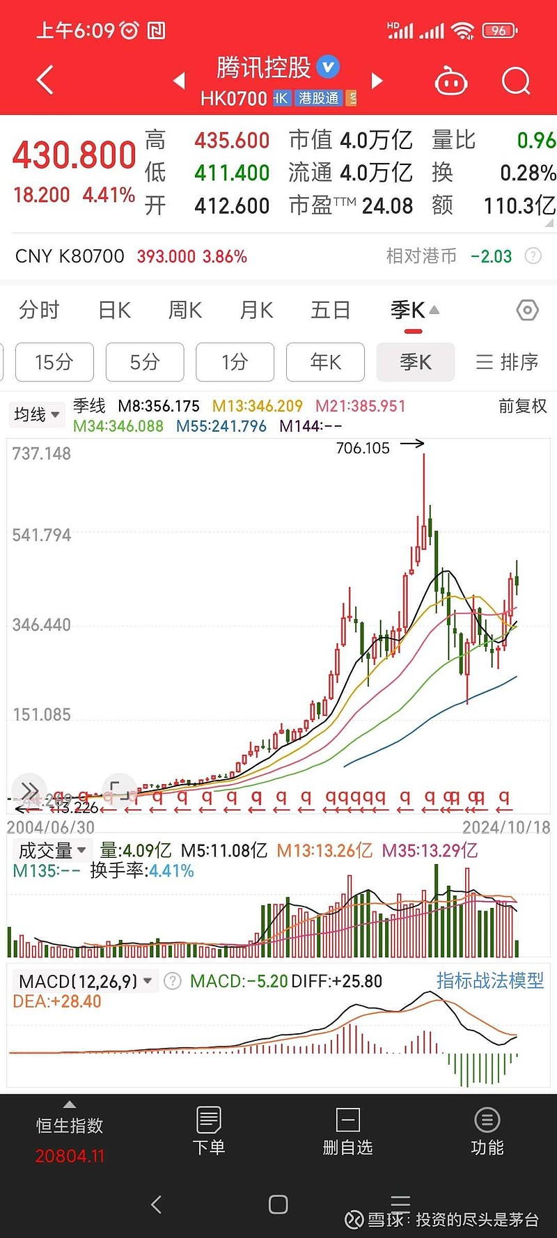 华为股票今日走势图 - 华为股票走势600887 华为股票今日走势图 - 华为股票走势600887