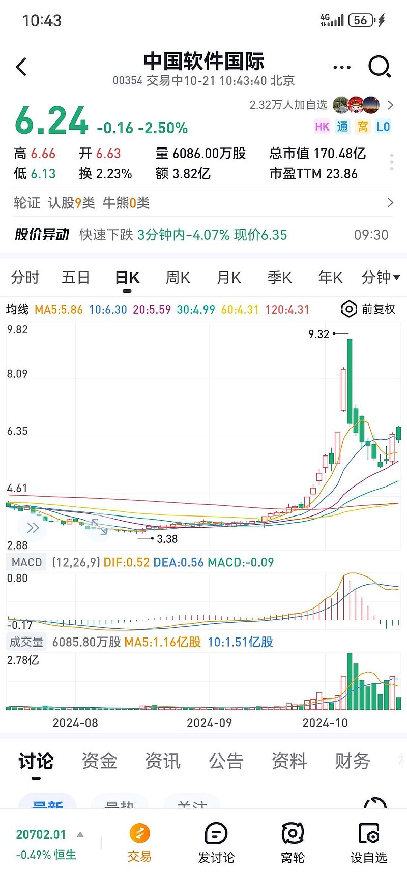 国内怎么购买国外股票的软件有哪些