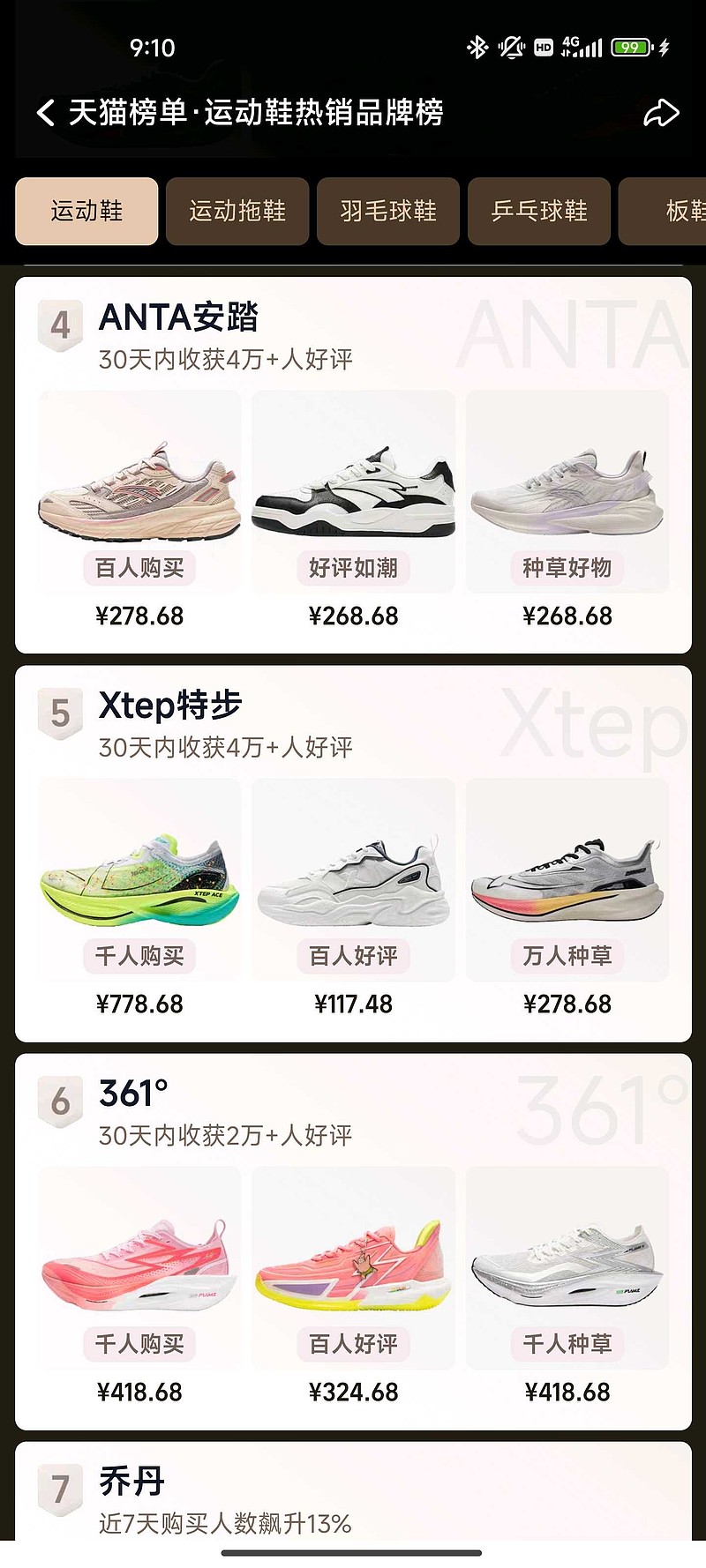 淘宝运动完品牌热销榜.国产排行