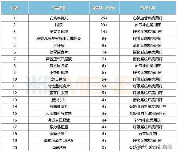 北京安定医院、价格亲民,性价比高黄牛票贩子产科建档价格的简单介绍
