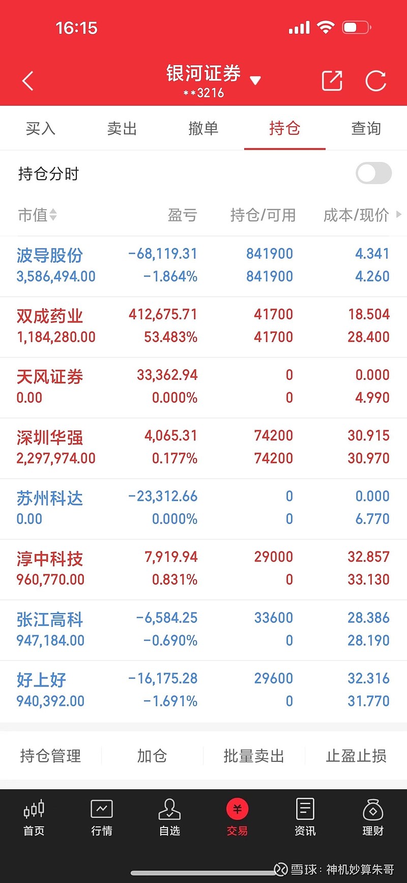 10月21日（老朱收评）A股：是正常回撤，还是反弹结束？明天（10月22日）大盘走势预判 A股今天再度上演过山车，大幅反弹后，又被打回原形，最 ...