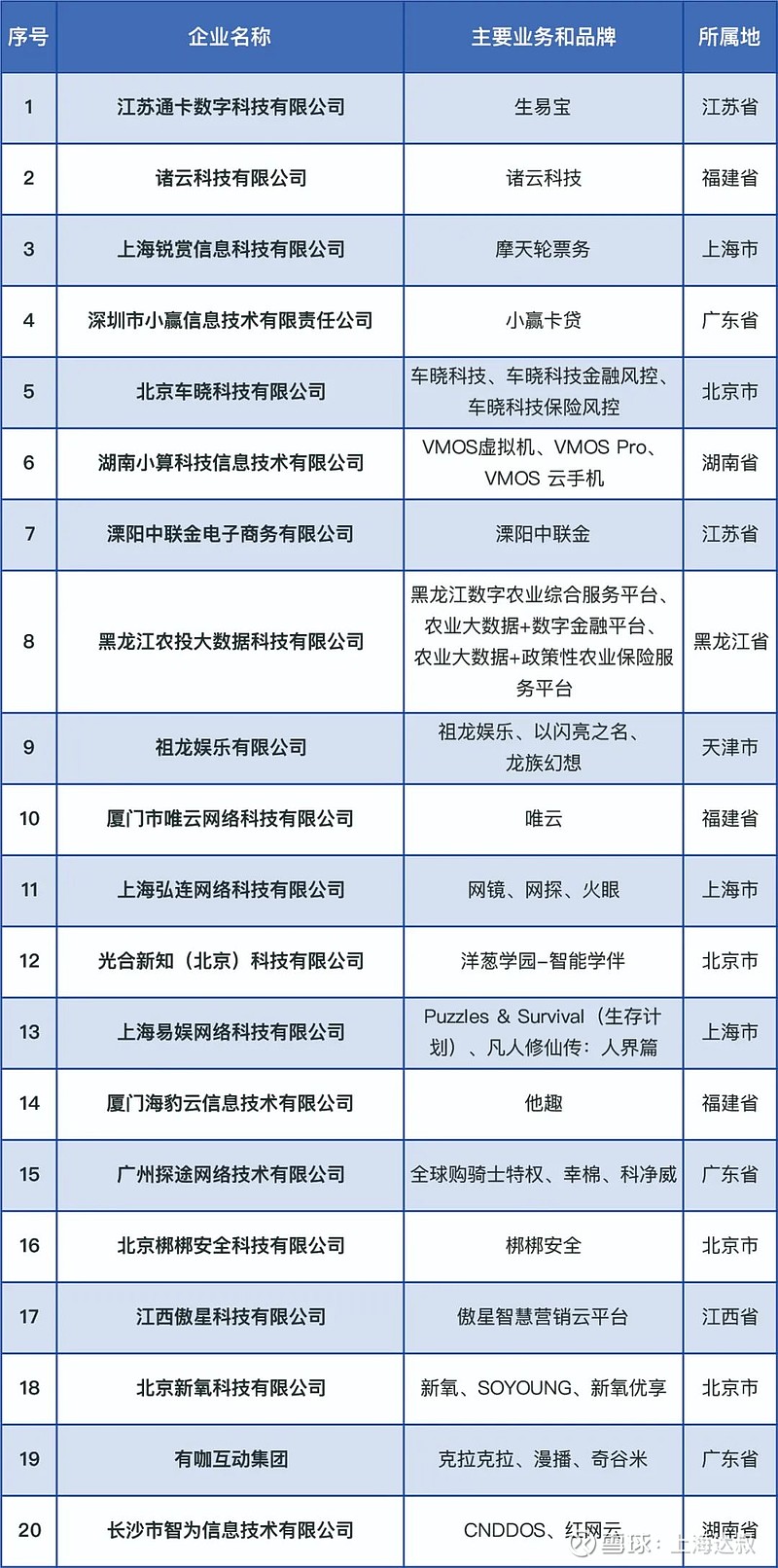 中国互联网企业综合实力指数(2024)》报告